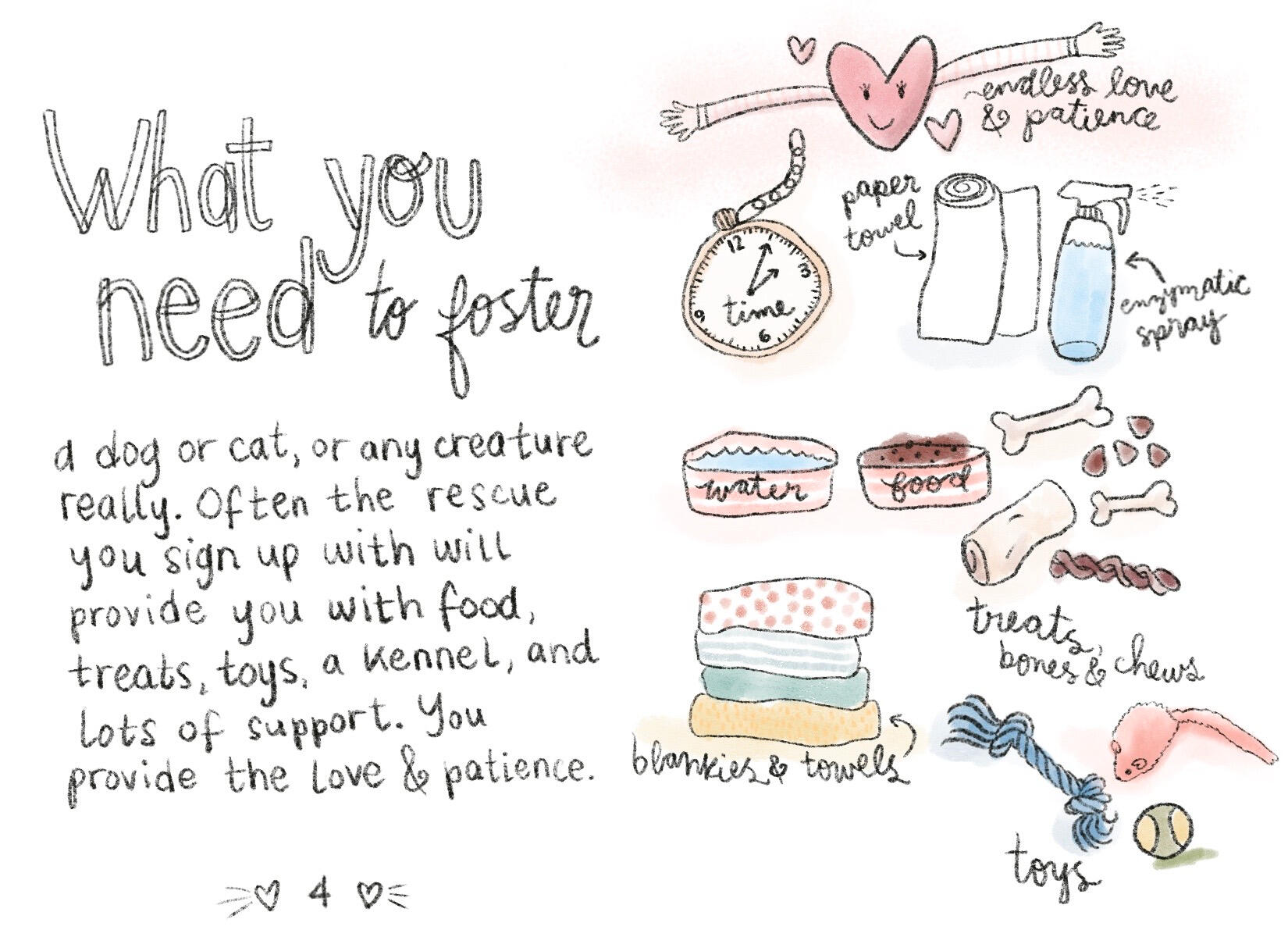 Fostering How-To Necessities